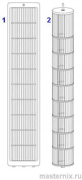 Инструкция вентилятор Xiaomi Mijia Tower Fan 2