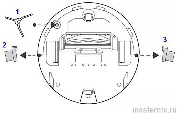 Инструкция Робот-пылесос Xiaomi Robot Vacuum S10