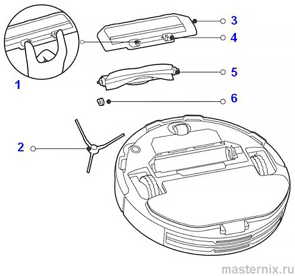 Инструкция Робот-пылесос Xiaomi Robot Vacuum S10