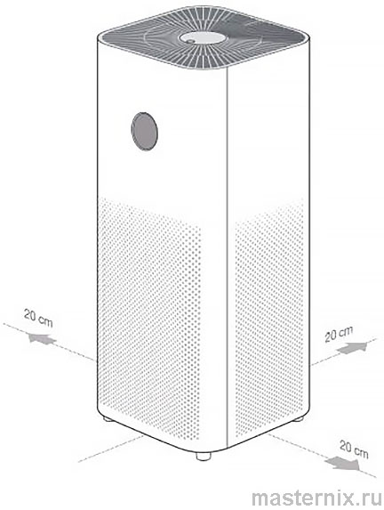 Инструкция очиститель Xiaomi Smart Air Purifier 4