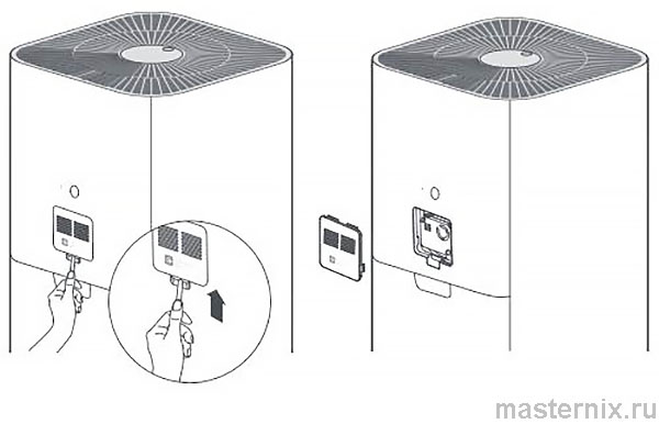 Инструкция очиститель Xiaomi Smart Air Purifier 4