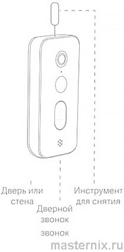 Умный дверной звонок Smart mini Doorbell Инструкция