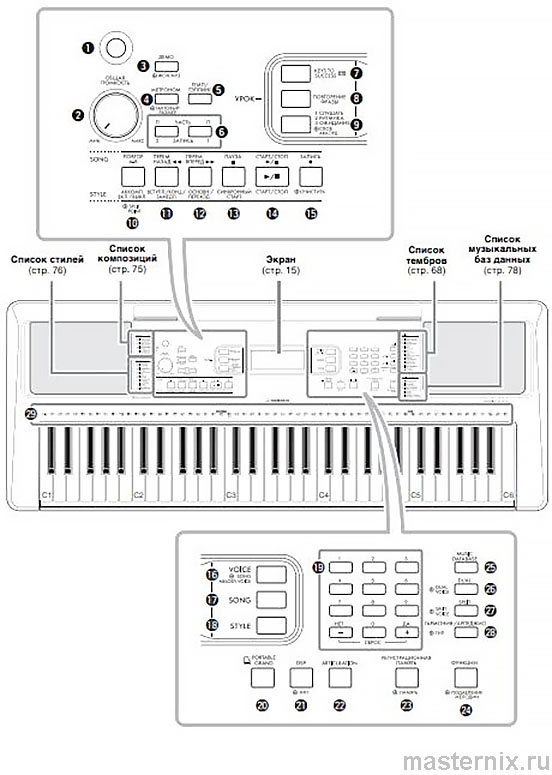 Клавишный синтезатор Ямаха PSR E373, YPT 370, PSR EW310 Инструкция