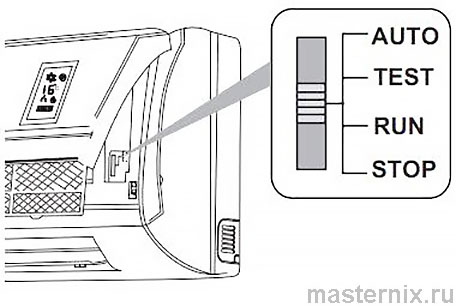 YB1FA split system remote control emergency switch location for models up to 5 kW