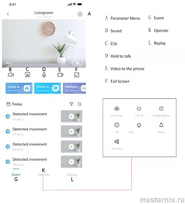 Приложение YCC 365 Plus Инструкция