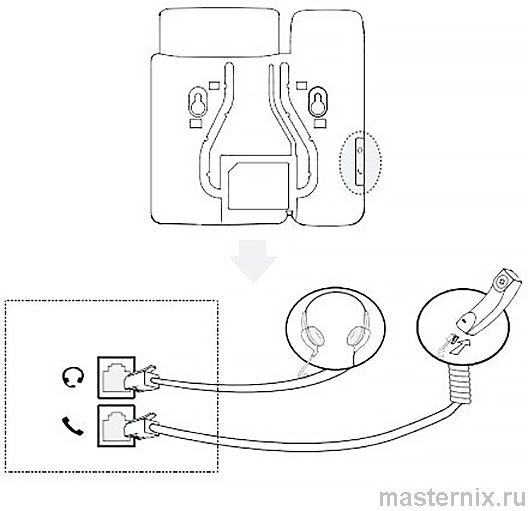Инструкция IP-телефон YEALINK SIP-T19P / SIP-T19P E2
