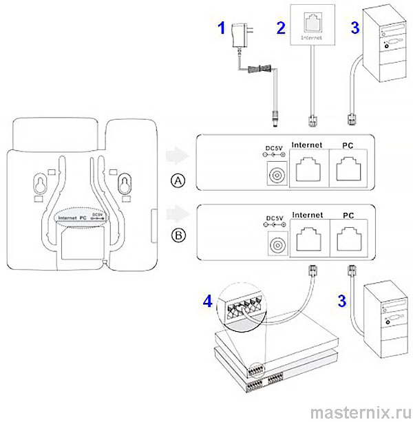 Инструкция IP-телефон YEALINK SIP-T19P / SIP-T19P E2