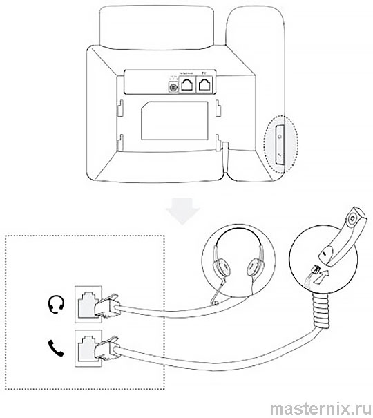 Инструкция IP-телефон YEALINK SIP-T21P / SIP-T21P E2