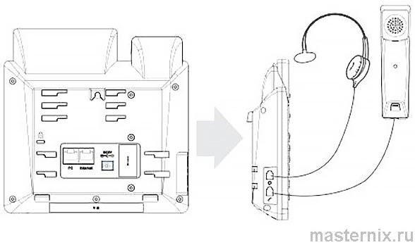 Инструкция IP-телефон YEALINK SIP-T31P / SIP-T31