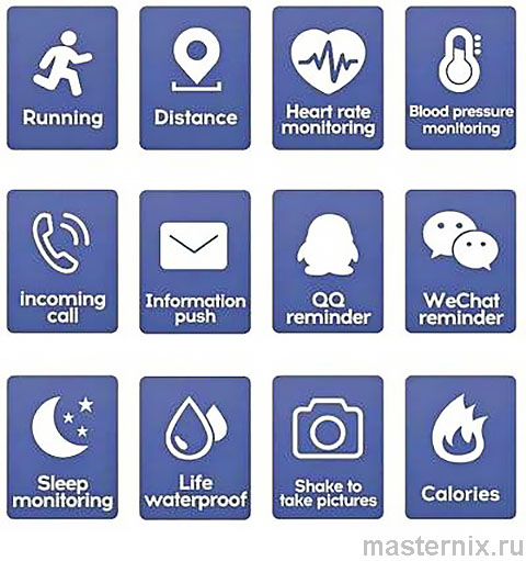 Инструкция Your Health Steward