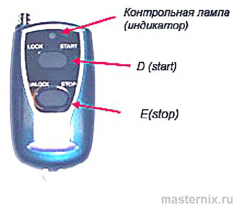 Автомобильный Автозапуск YUPITERU Инструкция