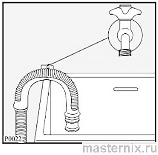 Стиральная машина Zanussi Jetsystem 900 Инструкция