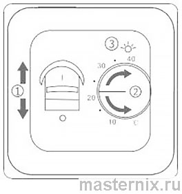 Инструкция Регулятор температуры ZEISSLER M5.713