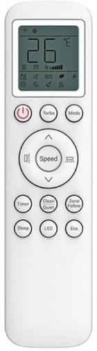 Пульт ДУ сплит-системы SPLIT BRFPA BEKO 070/071 090/091 120/121