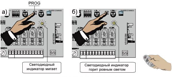 Пульт дистанционное управления автоматикой ворот, шлагбаумов и роллет CAME TOP-SA