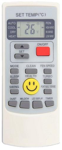 User guide for the Centek YKR-H/009E remote control