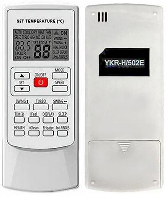 Centek YKR-H/502E remote control