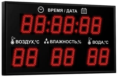 электронное табло Импульс с пультом управления