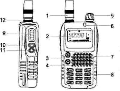Kenwood TH-F5