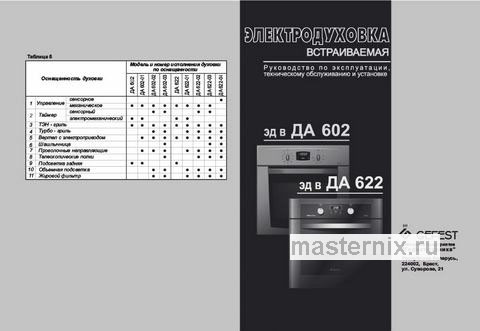 Обложка руководства пользователя Электрический духовой шкаф Gefest ЭДВ ДА 622-02 К16 Обложка инструкции Электрический духовой шкаф Gefest ЭДВ ДА 622-02 К16