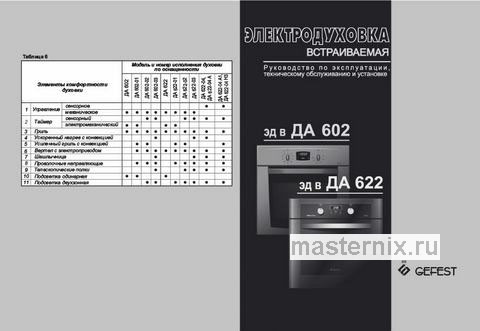 Обложка руководства пользователя Электрический духовой шкаф Gefest ЭДВ ДА 622-02 К46 Обложка инструкции Электрический духовой шкаф Gefest ЭДВ ДА 622-02 К46