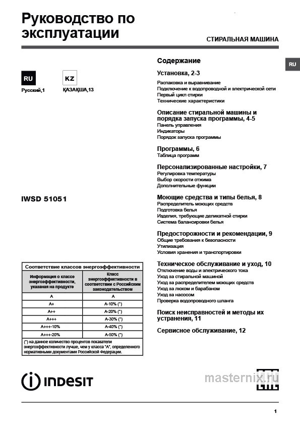 Обложка инструкции Стиральная машина Indesit IWSD 51051 CIS