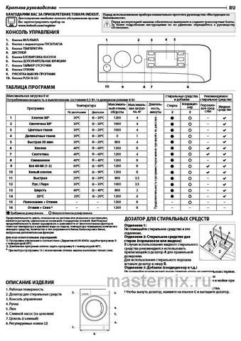 Обложка инструкции Стиральная машина Indesit BWE 81282 L 