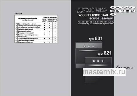Обложка инструкции Газовый духовой шкаф Gefest ДГЭ 601-01 К 