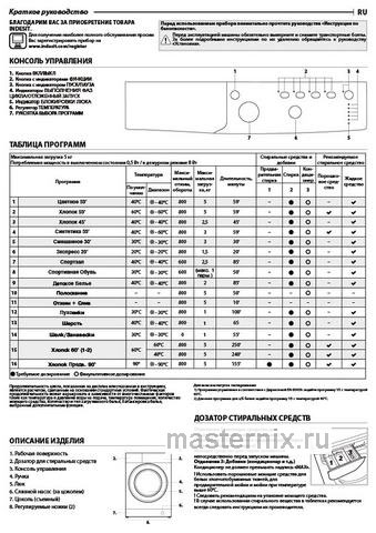 Обложка инструкции Стиральная машина Indesit EWSB 5085 