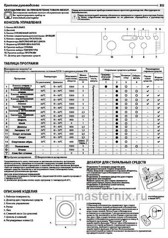 Обложка инструкции Стиральная машина Indesit IWSD 51051 CIS 