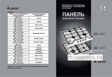 Обложка инструкции Газовая варочная панель Gefest ПВГ 1212 К7 