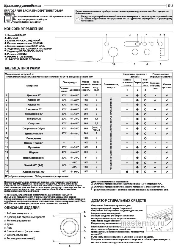 Обложка инструкции Стиральная машина Indesit MSD 615
