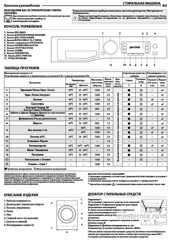 Инструкция Стиральная машина Hotpoint BK RD 7229 ST K скачать Обложка инструкции Стиральная машина Hotpoint BK RD 7229 ST K