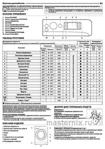 Обложка инструкции Стиральная машина Indesit BWSE 81293X WSV RU 