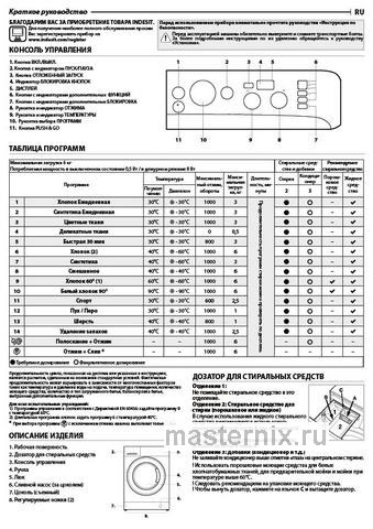 Обложка инструкции Стиральная машина Indesit BWSD 61051 WWV RU 