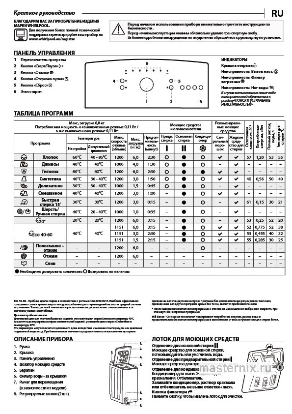 Обложка инструкции Стиральная машина Whirlpool TDLR 6240L EU/N