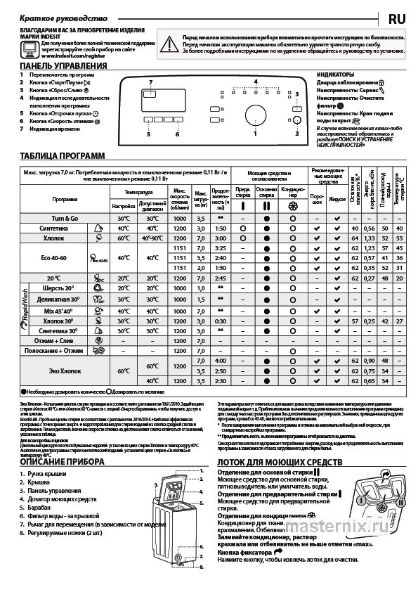 Обложка инструкции Стиральная машина Indesit BTW S72200 EU/N