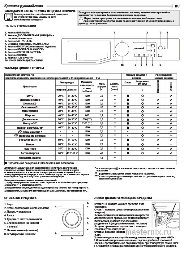 Инструкция Стиральная машина Hotpoint NSB 7249 W AVE RU скачать Обложка инструкции Стиральная машина Hotpoint NSB 7249 W AVE RU