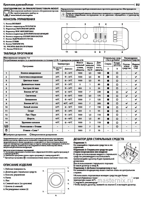 Обложка инструкции Стиральная машина Indesit BWSA 71052X WSV RU