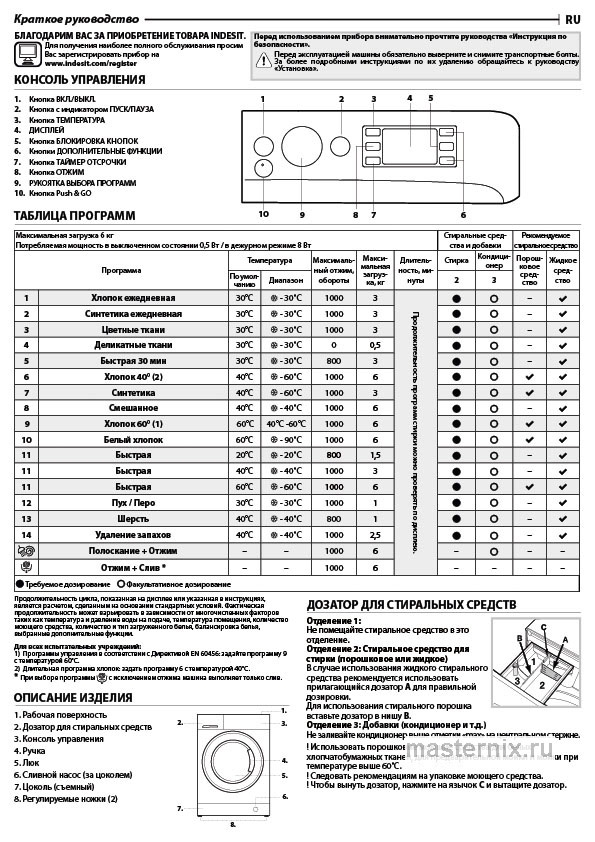Обложка инструкции Стиральная машина Indesit BWSE 61051 WWV RU