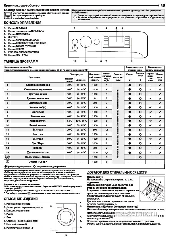 Обложка инструкции Стиральная машина Indesit BWSE 81293X WSV RU