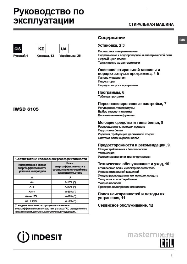 Обложка инструкции Стиральная машина Indesit IWSD 6105 CIS L