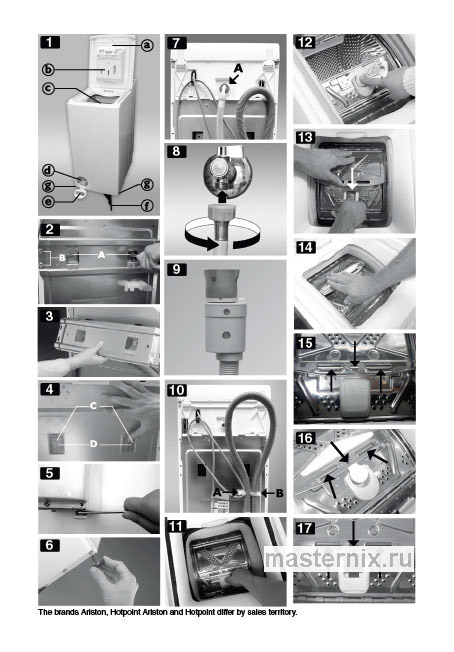 Инструкция Стиральная машина Hotpoint WMTF 501 L CIS скачать Обложка инструкции Стиральная машина Hotpoint WMTF 501 L CIS