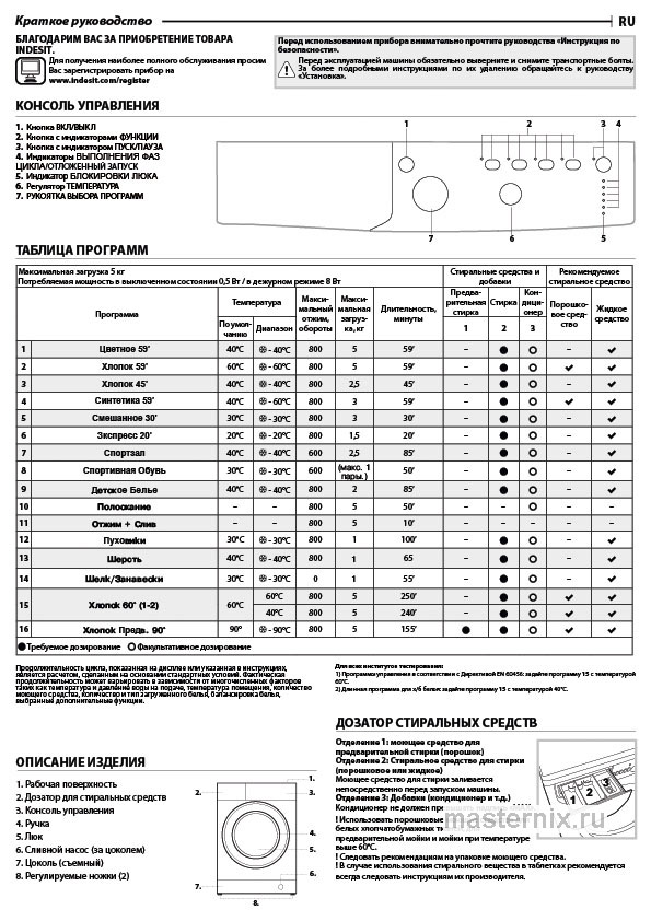 Обложка инструкции Стиральная машина Indesit EWSB 5085 CIS