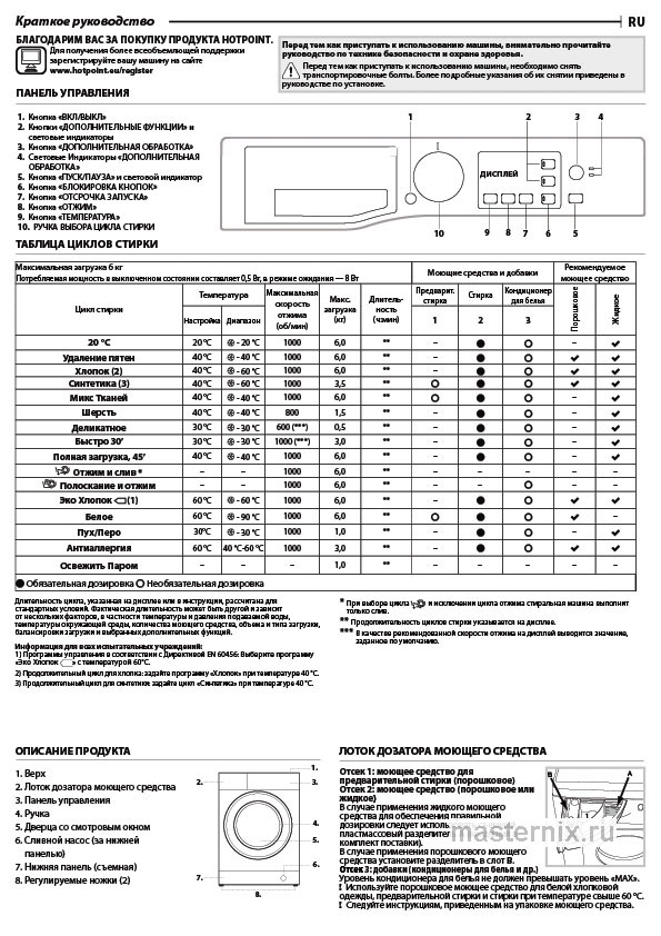 Инструкция Стиральная машина Hotpoint NSB 6015 W V RU скачать Обложка инструкции Стиральная машина Hotpoint NSB 6015 W V RU