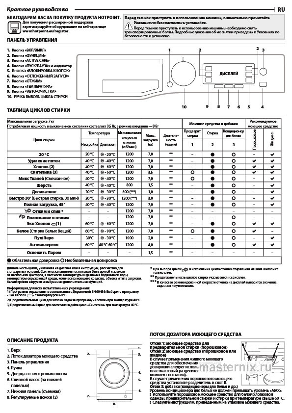 Обложка инструкции Стиральная машина Hotpoint NSD 7249 D AVE RU