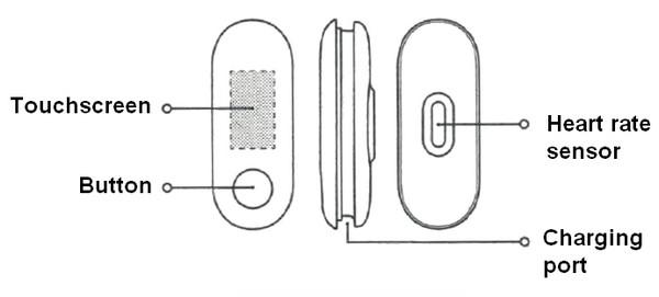 Xiaomi Mi Band 3 (XMSH05HM) фитнес-браслет