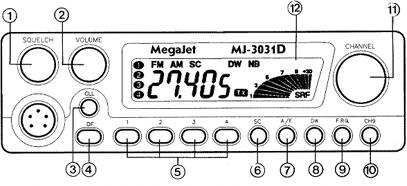 рация на русском языке MegaJet 3031D