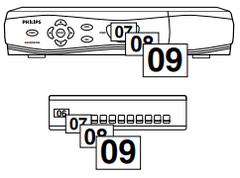 User manual remote control Philips RC-2043/01B