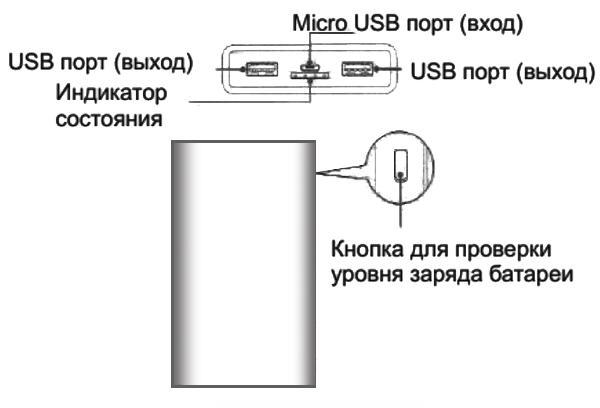 Внешний аккумуляторXiaomi Mi Powerbank 20000 (модель YDDYP01 - 20 000mAh)